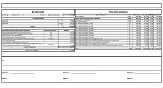 costing-details Omaxe Mall Dwarka-costing-details